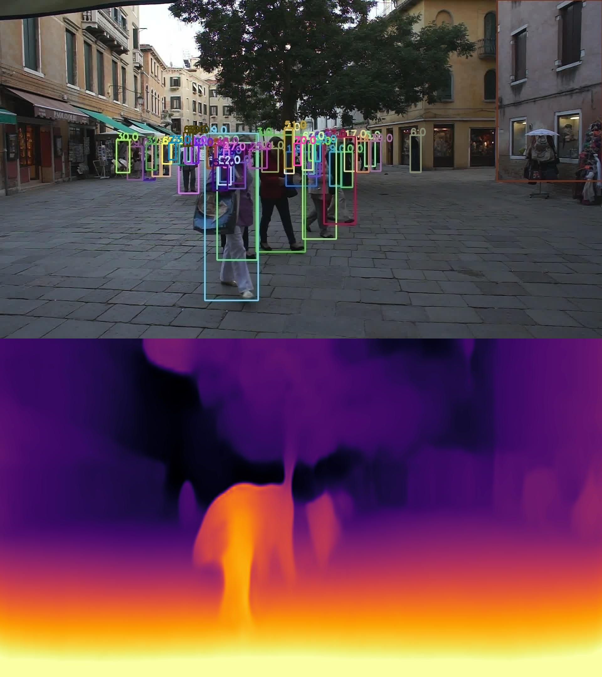 Error