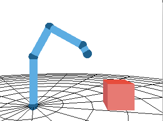 Error